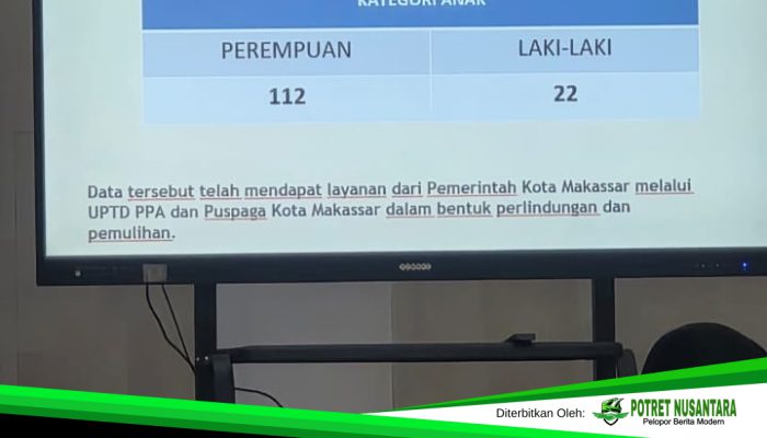 Pemkot Makassar Perkuat Pencegahan Kekerasan Seksual Anak Lewat Kolaborasi Lintas Sektor