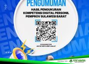 Ridwan Djafar: Sulbar Jadi Daerah Pertama Ukur Kompetensi Digital Aparatur Secara Menyeluruh