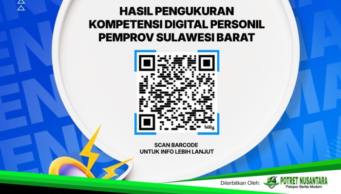 Ridwan Djafar: Sulbar Jadi Daerah Pertama Ukur Kompetensi Digital Aparatur Secara Menyeluruh