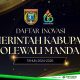 Pemkab Polewali Mandar Raih Predikat Inovatif di IGA 2025, Ajukan 35 Inovasi Daerah