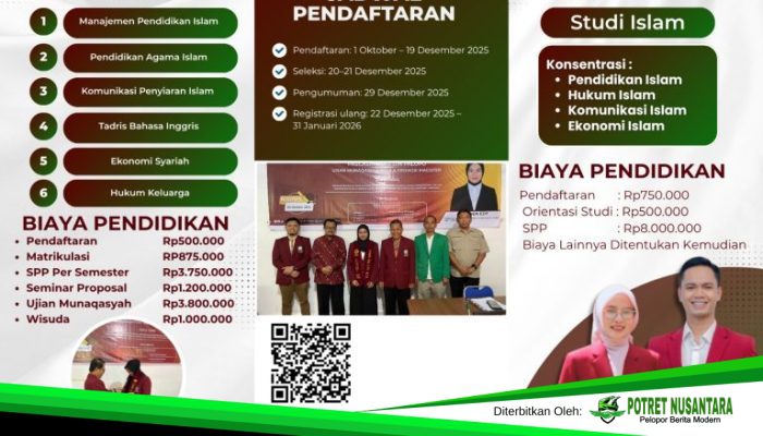 Buruan Daftar !!! Pascasarjana UIN Palopo Buka Pendaftaran Mahasiswa Baru Semester Genap 2025/2026