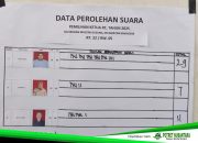 Merata di Banyak Wilayah, Kemenangan Kanvaser Warnai Pemilihan RT Makassar