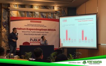 Langkah Tegas Pemkot Makassar Penertiban Berbuah Dukungan Besar, Survei PPI Ungkap Diterima Lintas Generasi