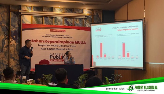Langkah Tegas Pemkot Makassar Penertiban Berbuah Dukungan Besar, Survei PPI Ungkap Diterima Lintas Generasi