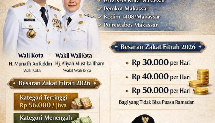 Pemkot Makassar Tetapkan Zakat Fitrah 2026, Mulai Rp40 Ribu hingga Rp56 Ribu per Jiwa