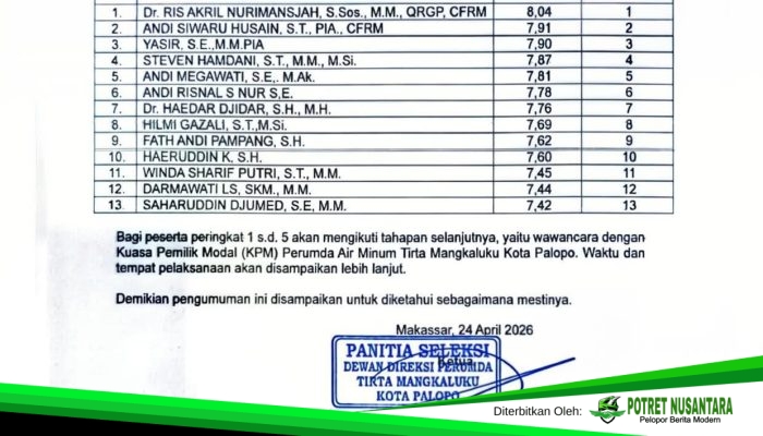 Steven Hamdani Ke 4, Ris Akril Pertama, Posisi 5 Besar Calon Direksi Perumdam- TM Palopo Menuju Tahap Selanjutnya