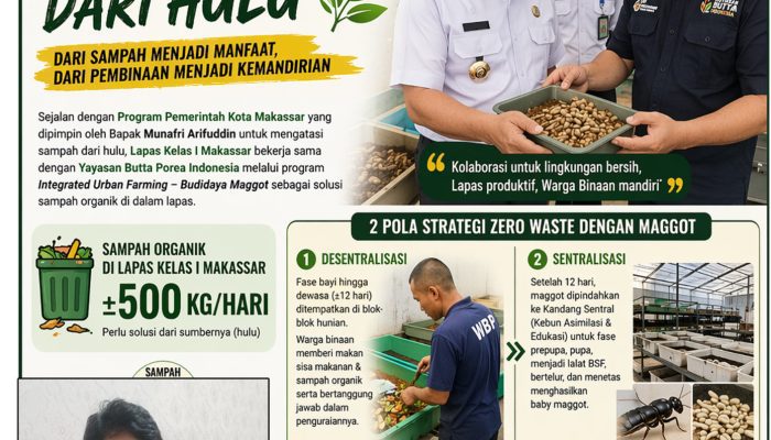 Maggot Masuk Lapas Makassar, Solusi Olah Sampah Organik dari Hulu