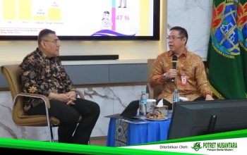 Ossy Dermawan Dorong Reformasi Kinerja BPN Sulbar di Tengah Sorotan Publik terhadap Layanan Pertanahan