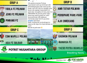 Diduga Tak Netral, Kepemimpinan Wasit Polman Cup Tuai Kritik