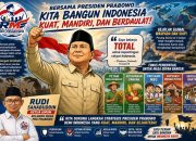 Hijrah Kebangsaan di Tengah Gejolak Dunia: Saatnya Mendukung Langkah Strategis Presiden Prabowo