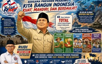 Hijrah Kebangsaan di Tengah Gejolak Dunia: Saatnya Mendukung Langkah Strategis Presiden Prabowo