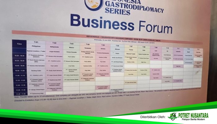 Kadin Makassar Apresiasi IGS 2026, UMKM Kini Punya Akses Menjangkau Pasar Luar Negeri