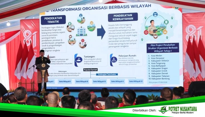 ATR/BPN Ubah Struktur Organisasi Kantah untuk Percepat Layanan Pertanahan
