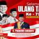 Presiden Prabowo Subianto: Patriot Sejati, Penjaga Kedaulatan Republik Indonesia